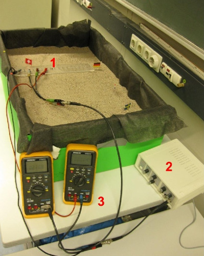 Laboraufbau des Geoelektrik-Versuchs